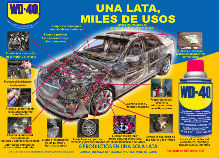 Conozca los multiusos del WD-40